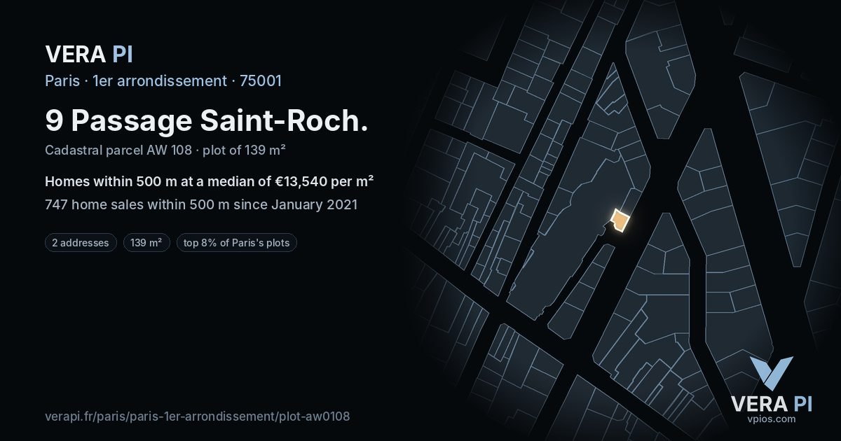 9 Passage Saint-Roch, 1er arrondissement at night – the plot lit, the parcels around coloured by the prices near them