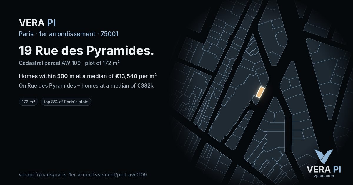 19 Rue des Pyramides, 1er arrondissement at night – the plot lit, the parcels around coloured by the prices near them