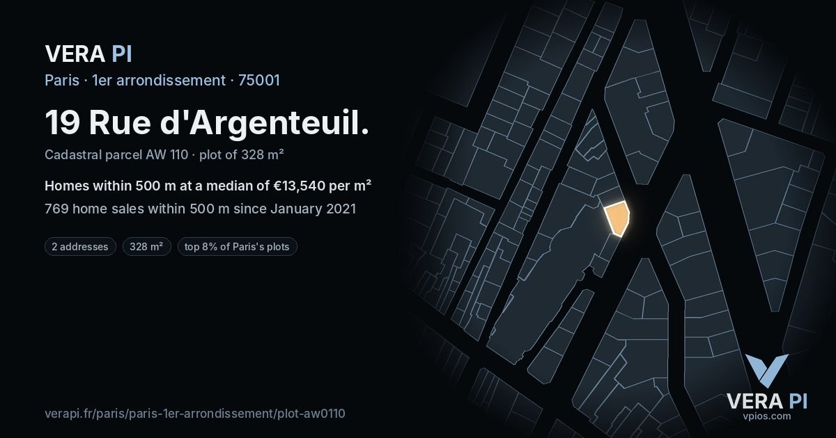 19 Rue d'Argenteuil, 1er arrondissement at night – the plot lit, the parcels around coloured by the prices near them