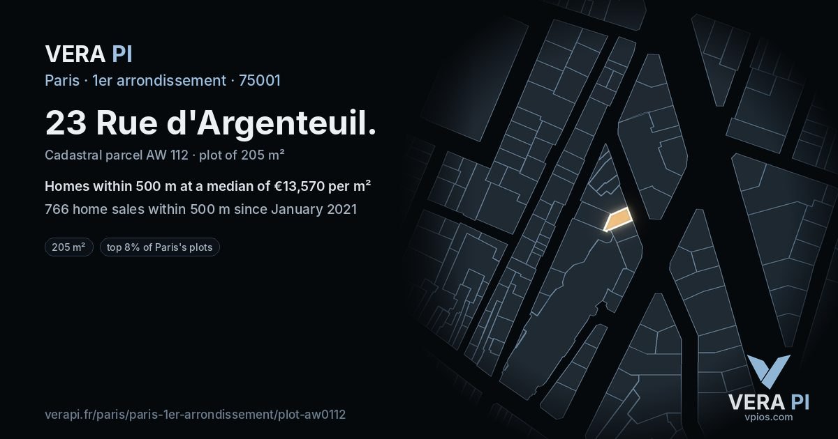 23 Rue d'Argenteuil, 1er arrondissement at night – the plot lit, the parcels around coloured by the prices near them