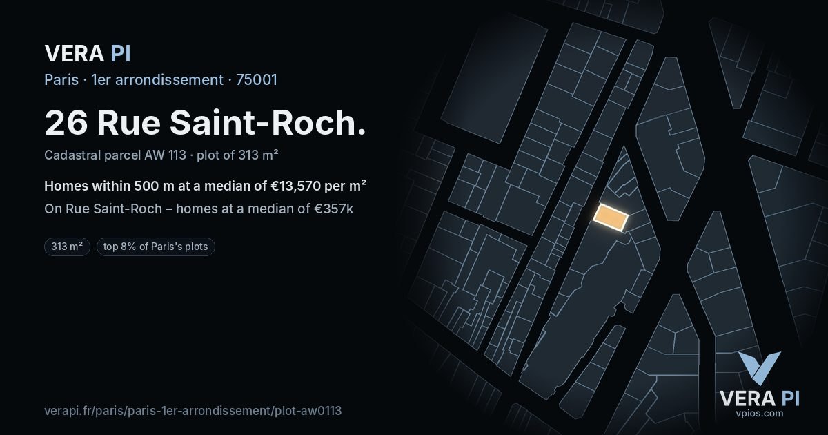 26 Rue Saint-Roch, 1er arrondissement at night – the plot lit, the parcels around coloured by the prices near them