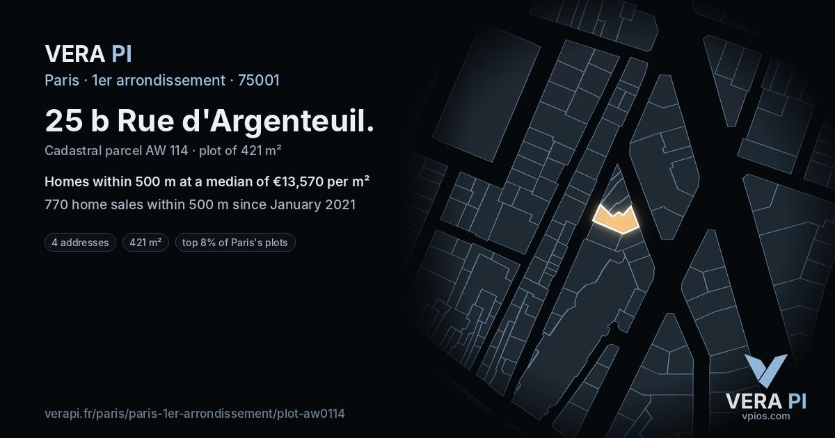 25 b Rue d'Argenteuil, 1er arrondissement at night – the plot lit, the parcels around coloured by the prices near them