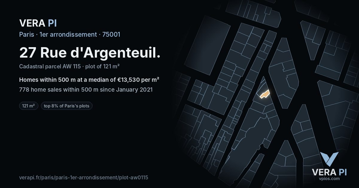 27 Rue d'Argenteuil, 1er arrondissement at night – the plot lit, the parcels around coloured by the prices near them