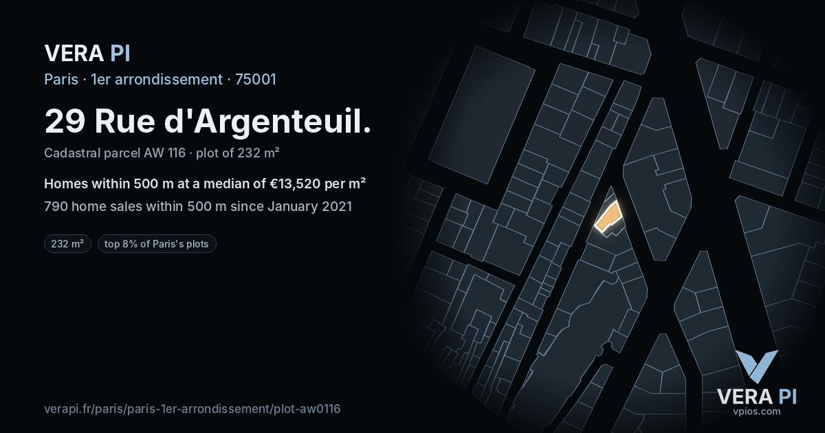 29 Rue d'Argenteuil, 1er arrondissement at night – the plot lit, the parcels around coloured by the prices near them