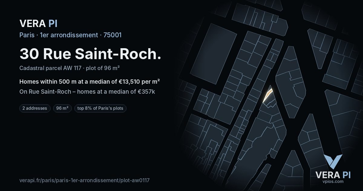 30 Rue Saint-Roch, 1er arrondissement at night – the plot lit, the parcels around coloured by the prices near them