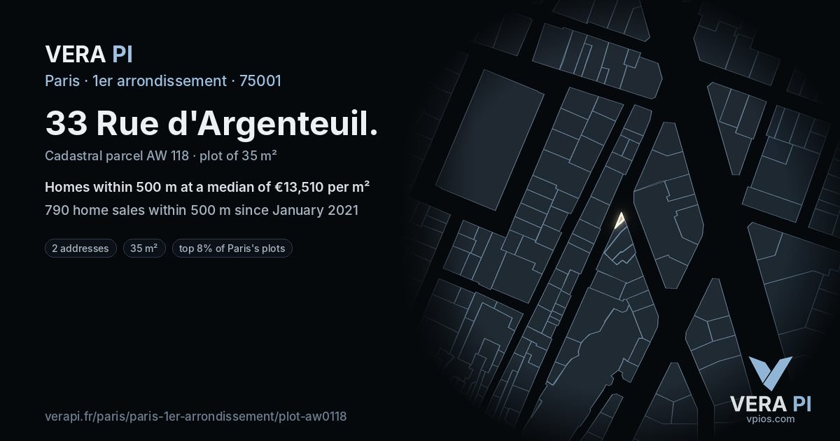 33 Rue d'Argenteuil, 1er arrondissement at night – the plot lit, the parcels around coloured by the prices near them