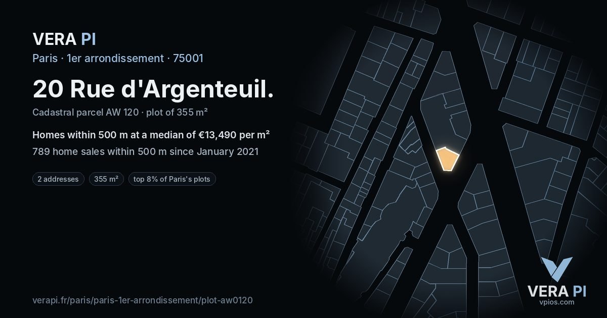 20 Rue d'Argenteuil, 1er arrondissement at night – the plot lit, the parcels around coloured by the prices near them