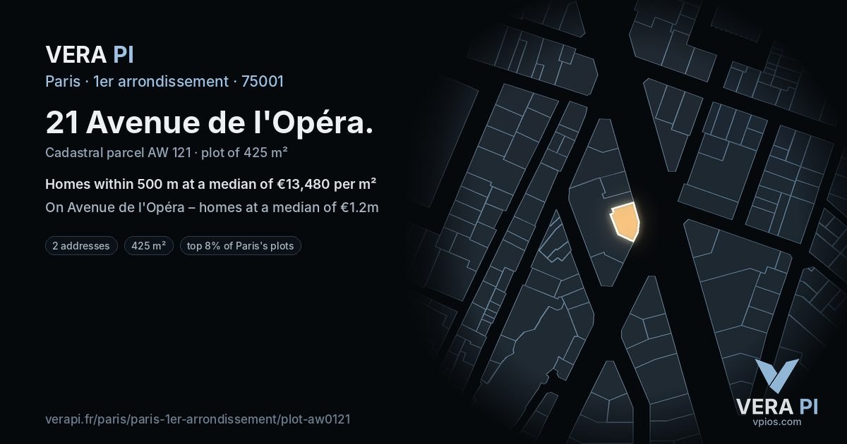 21 Avenue de l'Opéra, 1er arrondissement at night – the plot lit, the parcels around coloured by the prices near them