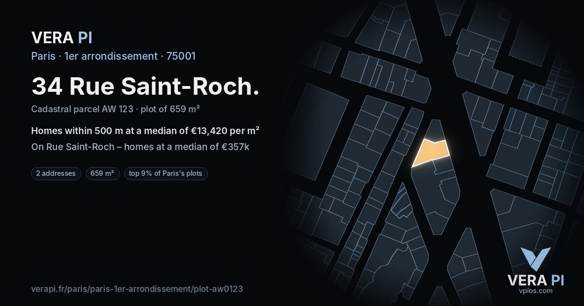 34 Rue Saint-Roch, 1er arrondissement at night – the plot lit, the parcels around coloured by the prices near them