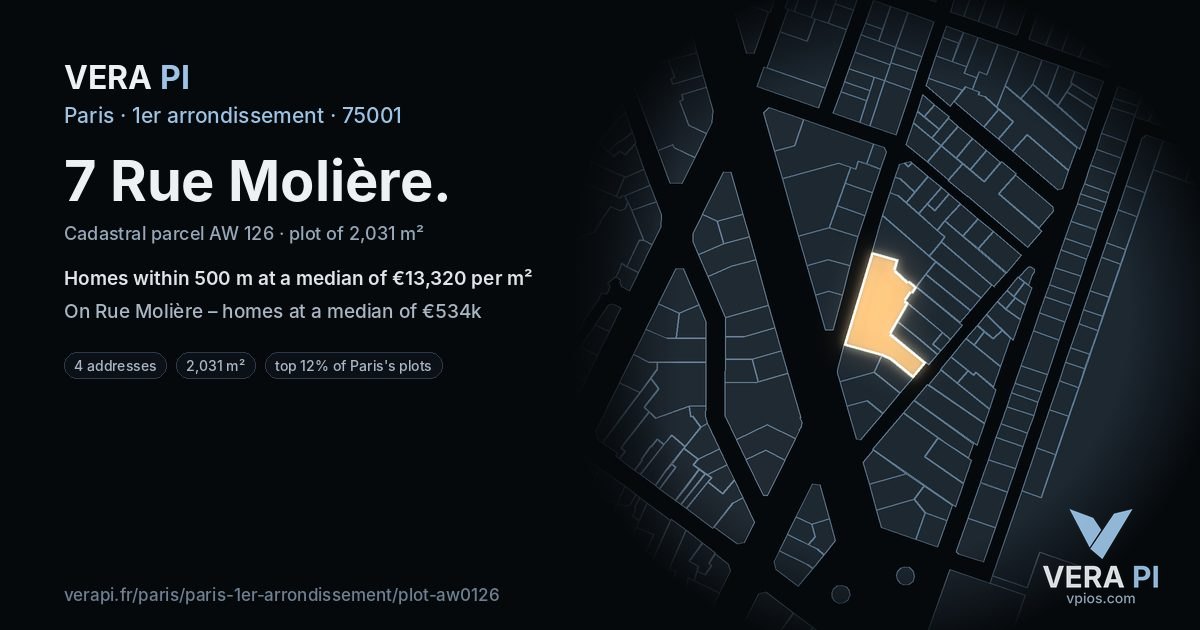 7 Rue Molière, 1er arrondissement at night – the plot lit, the parcels around coloured by the prices near them