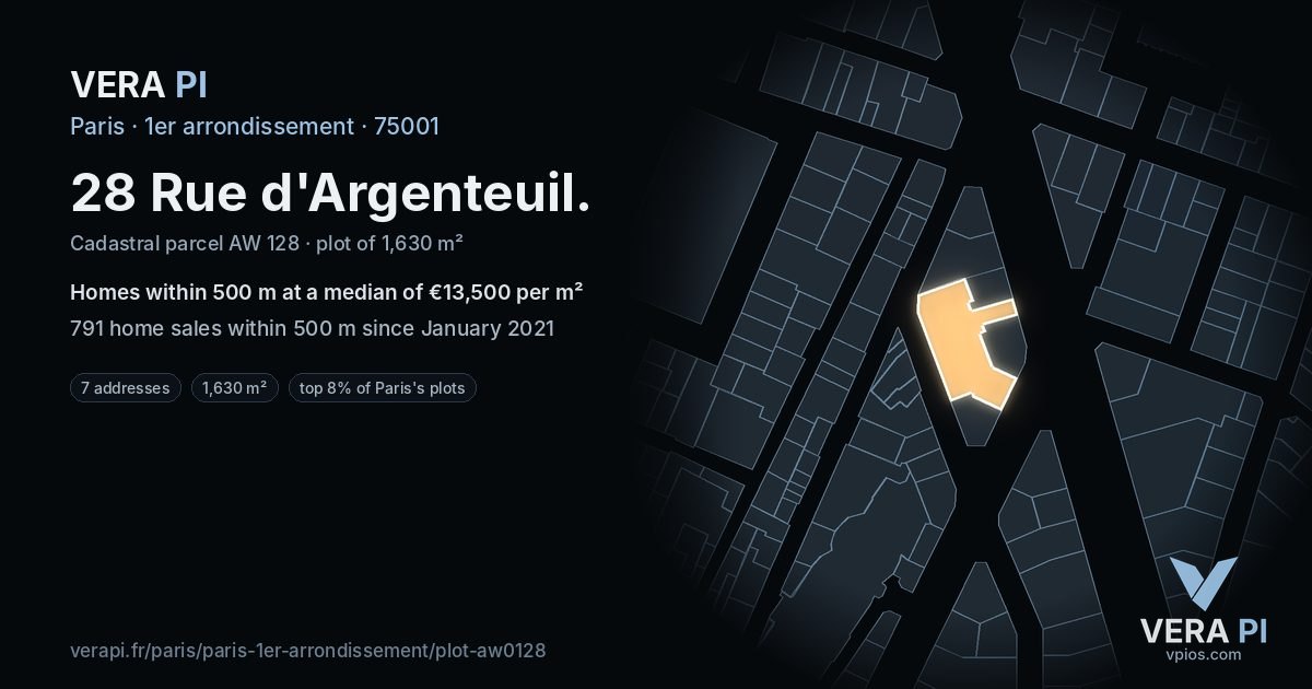 28 Rue d'Argenteuil, 1er arrondissement at night – the plot lit, the parcels around coloured by the prices near them