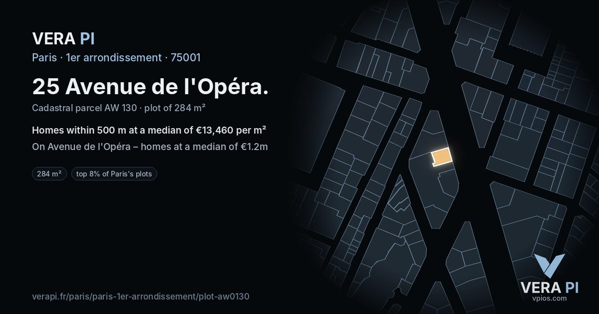 25 Avenue de l'Opéra, 1er arrondissement at night – the plot lit, the parcels around coloured by the prices near them