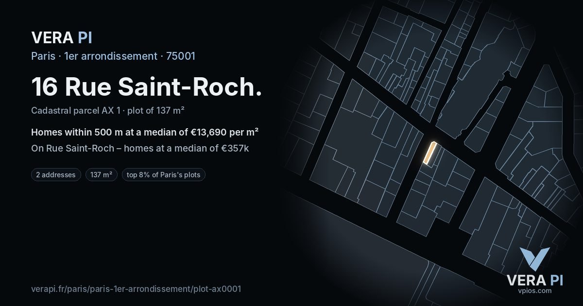 16 Rue Saint-Roch, 1er arrondissement at night – the plot lit, the parcels around coloured by the prices near them