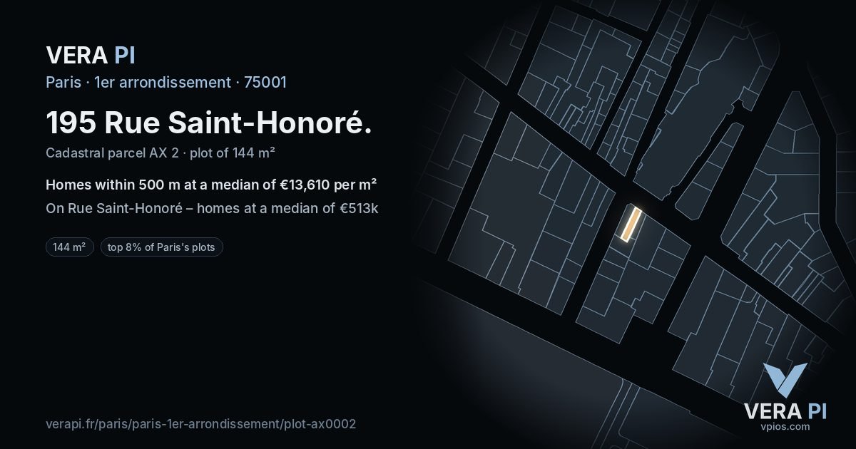 195 Rue Saint-Honoré, 1er arrondissement at night – the plot lit, the parcels around coloured by the prices near them
