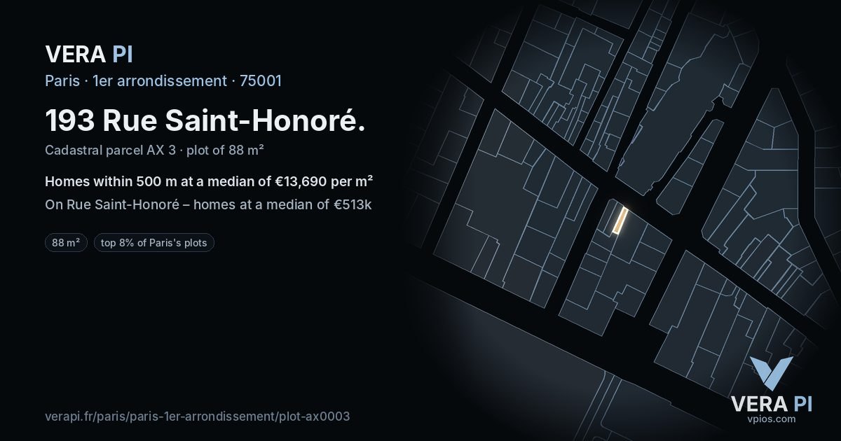 193 Rue Saint-Honoré, 1er arrondissement at night – the plot lit, the parcels around coloured by the prices near them