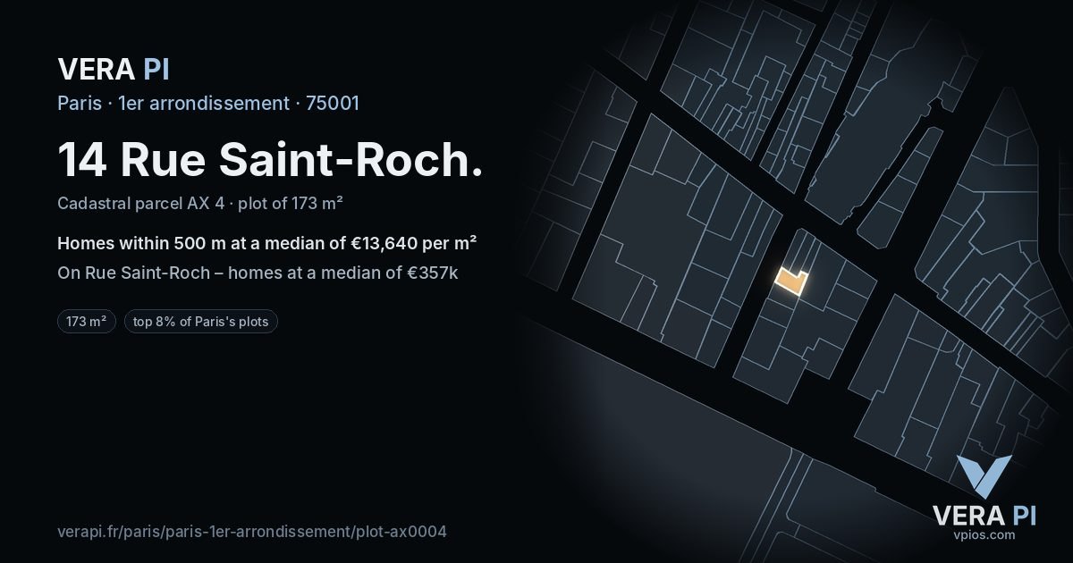 14 Rue Saint-Roch, 1er arrondissement at night – the plot lit, the parcels around coloured by the prices near them