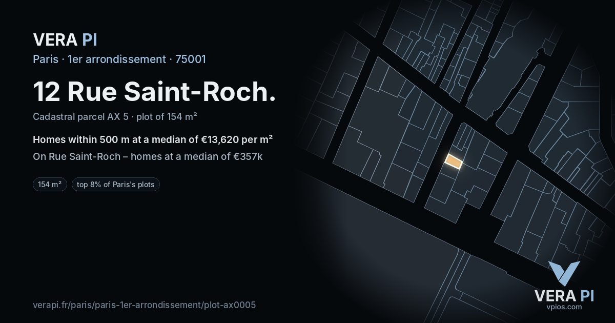 12 Rue Saint-Roch, 1er arrondissement at night – the plot lit, the parcels around coloured by the prices near them