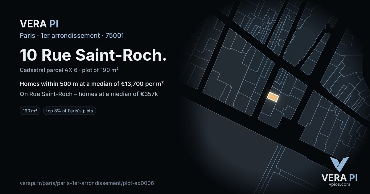 10 Rue Saint-Roch, 1er arrondissement at night – the plot lit, the parcels around coloured by the prices near them