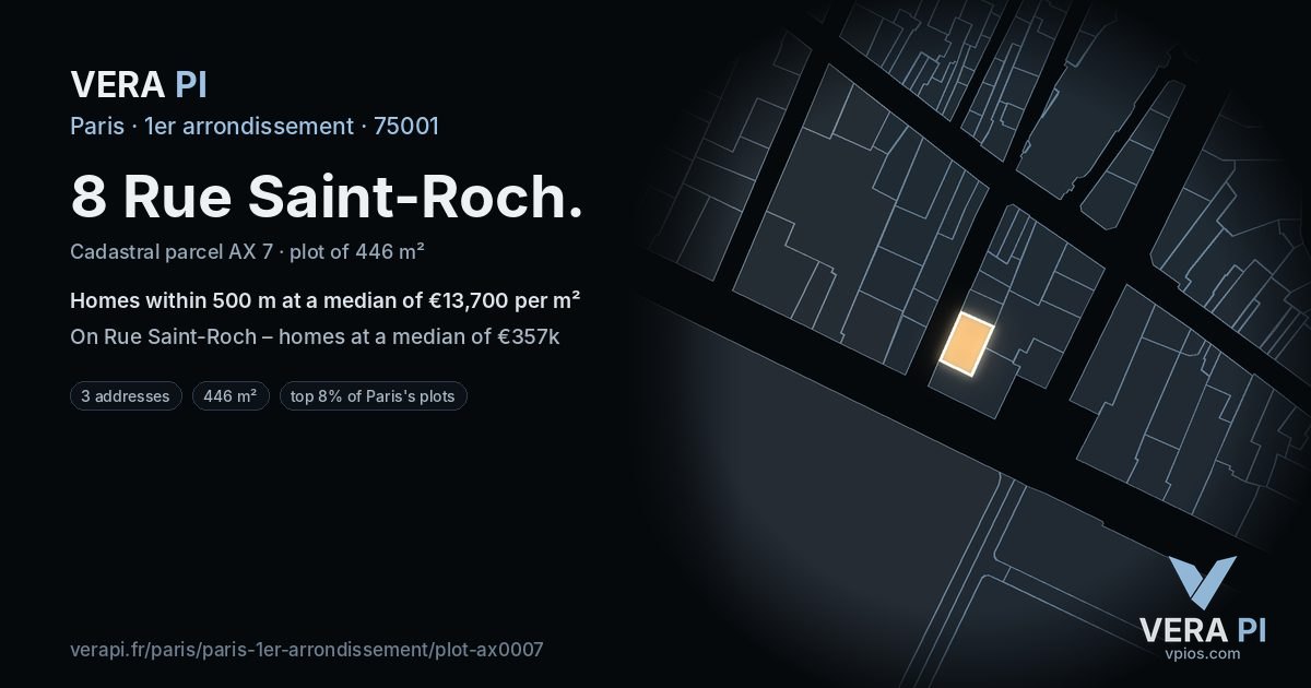 8 Rue Saint-Roch, 1er arrondissement at night – the plot lit, the parcels around coloured by the prices near them