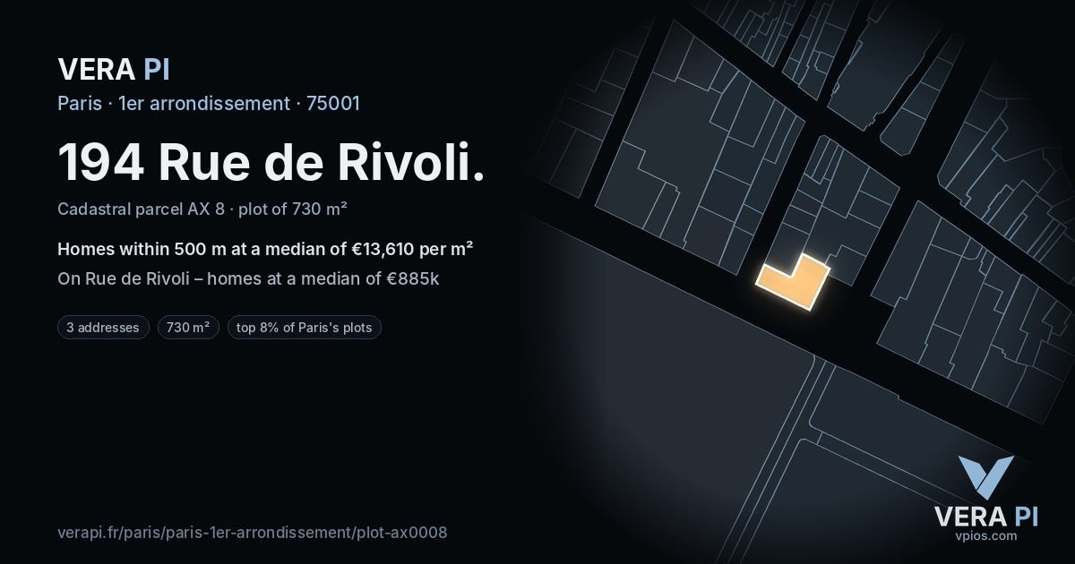 194 Rue de Rivoli, 1er arrondissement at night – the plot lit, the parcels around coloured by the prices near them