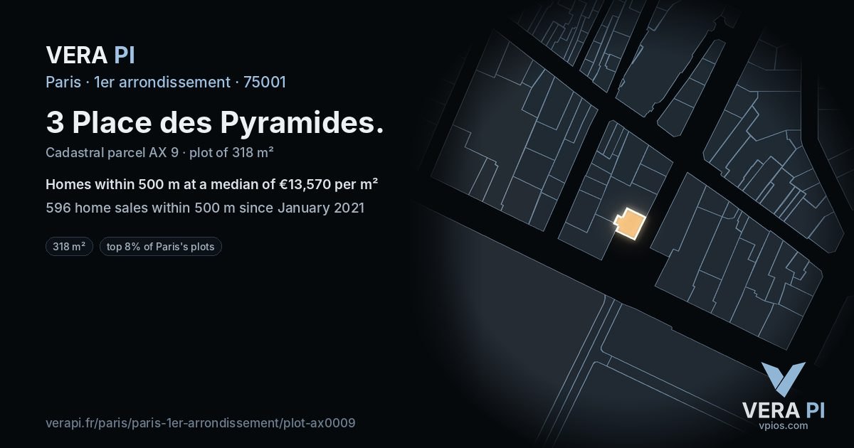 3 Place des Pyramides, 1er arrondissement at night – the plot lit, the parcels around coloured by the prices near them