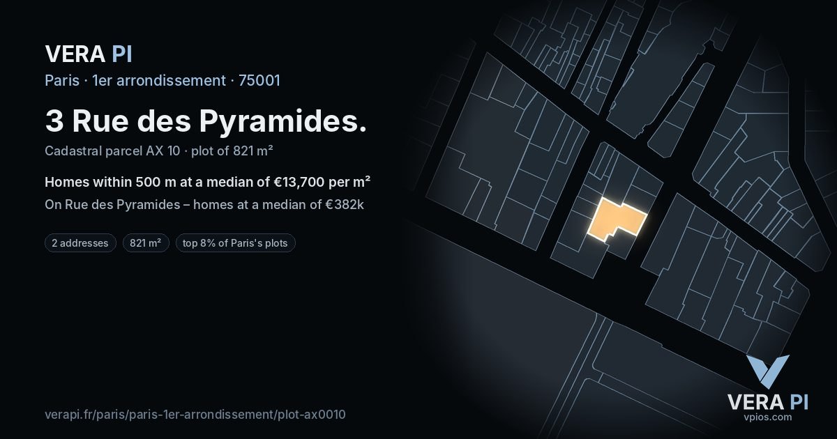 3 Rue des Pyramides, 1er arrondissement at night – the plot lit, the parcels around coloured by the prices near them