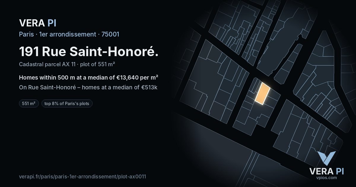 191 Rue Saint-Honoré, 1er arrondissement at night – the plot lit, the parcels around coloured by the prices near them