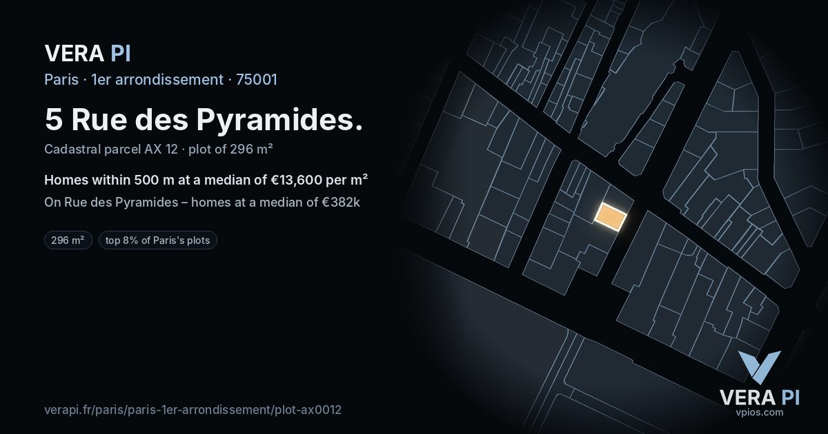 5 Rue des Pyramides, 1er arrondissement at night – the plot lit, the parcels around coloured by the prices near them