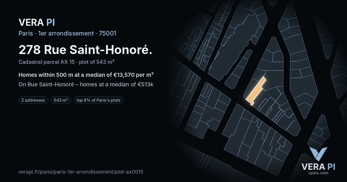 278 Rue Saint-Honoré, 1er arrondissement at night – the plot lit, the parcels around coloured by the prices near them