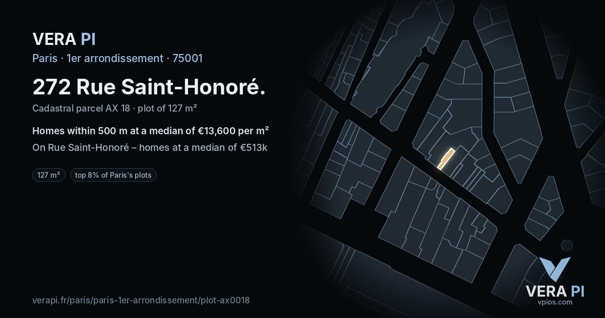 272 Rue Saint-Honoré, 1er arrondissement at night – the plot lit, the parcels around coloured by the prices near them