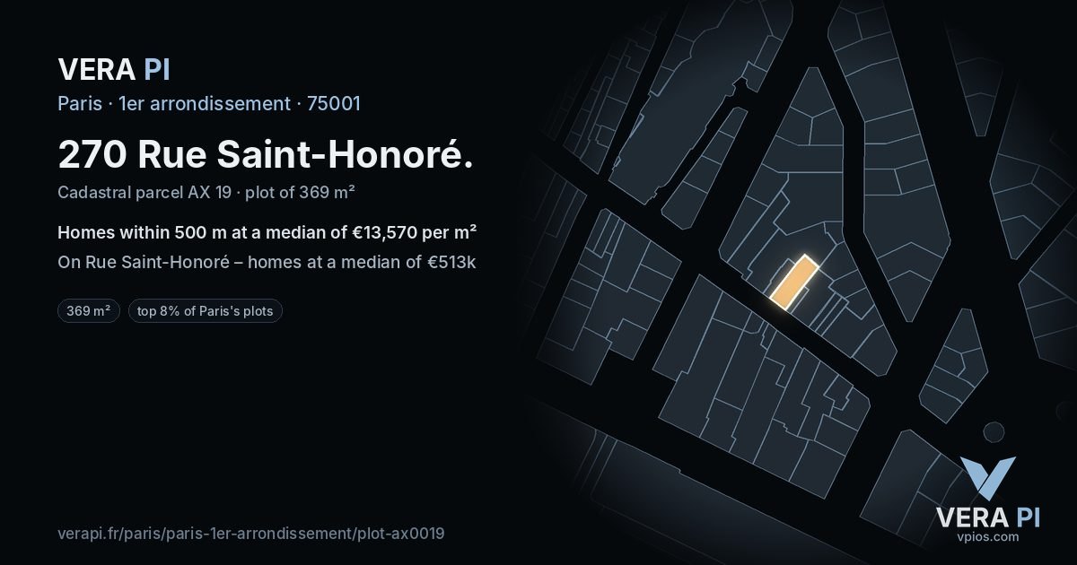 270 Rue Saint-Honoré, 1er arrondissement at night – the plot lit, the parcels around coloured by the prices near them