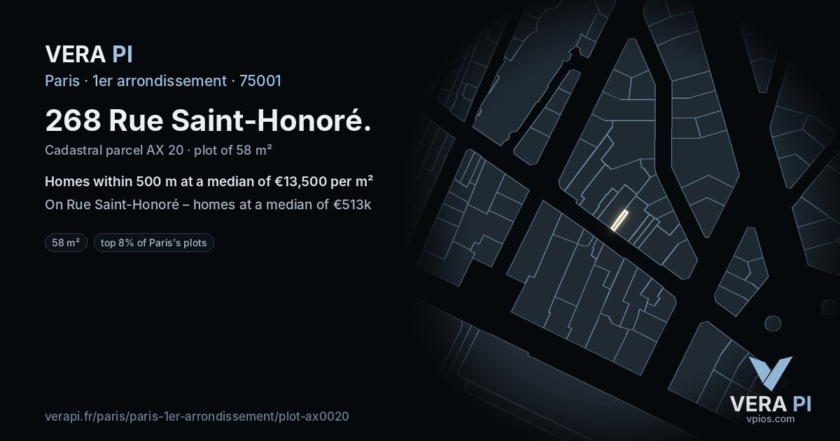 268 Rue Saint-Honoré, 1er arrondissement at night – the plot lit, the parcels around coloured by the prices near them