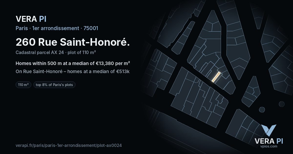260 Rue Saint-Honoré, 1er arrondissement at night – the plot lit, the parcels around coloured by the prices near them