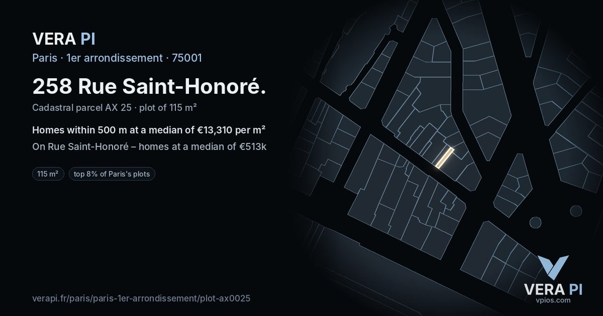 258 Rue Saint-Honoré, 1er arrondissement at night – the plot lit, the parcels around coloured by the prices near them