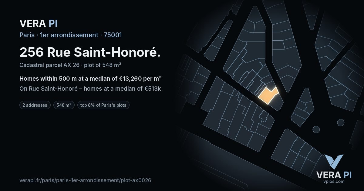 256 Rue Saint-Honoré, 1er arrondissement at night – the plot lit, the parcels around coloured by the prices near them