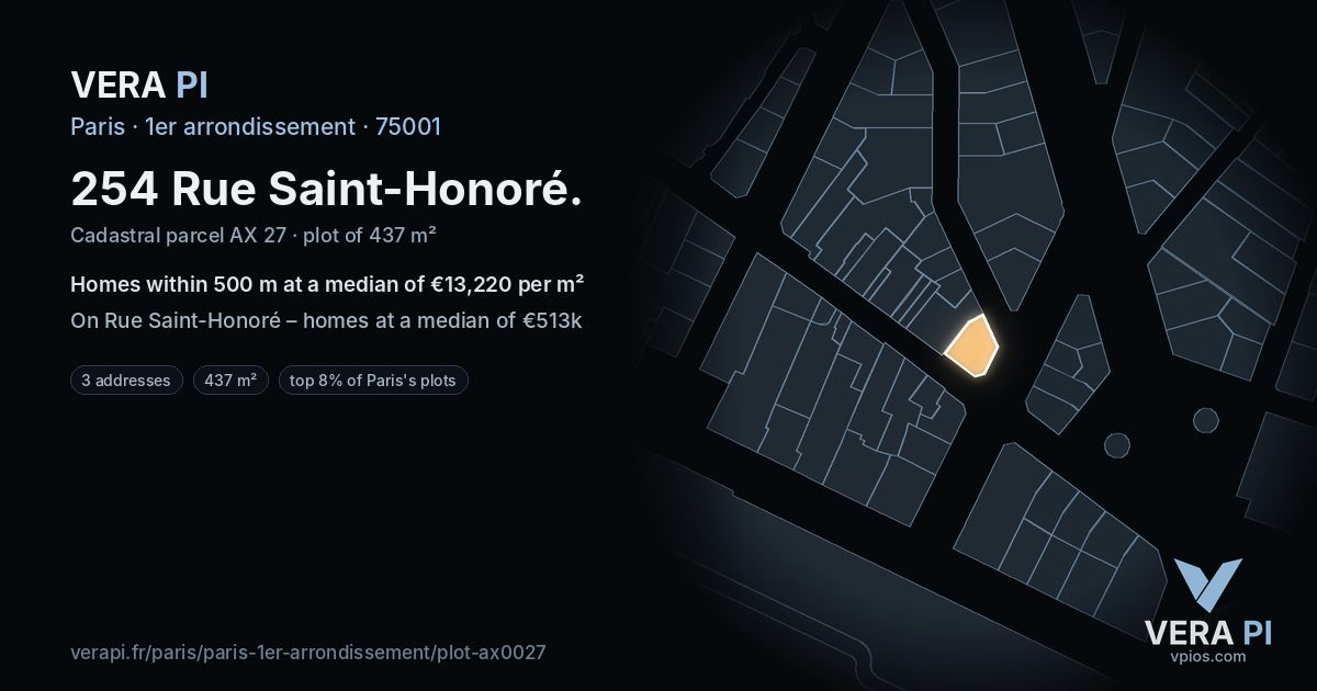 254 Rue Saint-Honoré, 1er arrondissement at night – the plot lit, the parcels around coloured by the prices near them