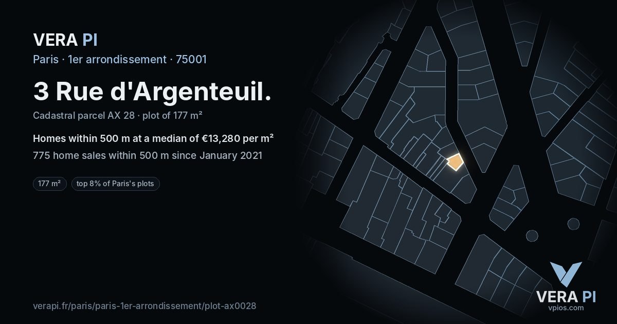 3 Rue d'Argenteuil, 1er arrondissement at night – the plot lit, the parcels around coloured by the prices near them