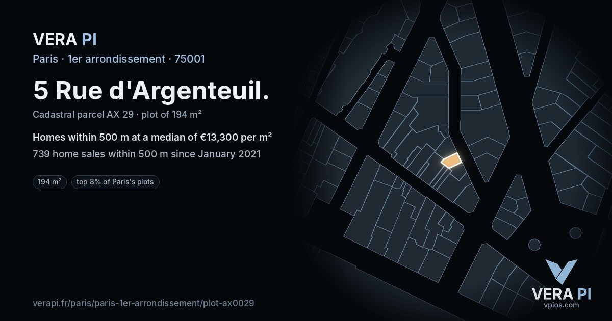 5 Rue d'Argenteuil, 1er arrondissement at night – the plot lit, the parcels around coloured by the prices near them