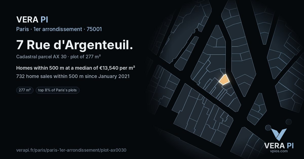 7 Rue d'Argenteuil, 1er arrondissement at night – the plot lit, the parcels around coloured by the prices near them