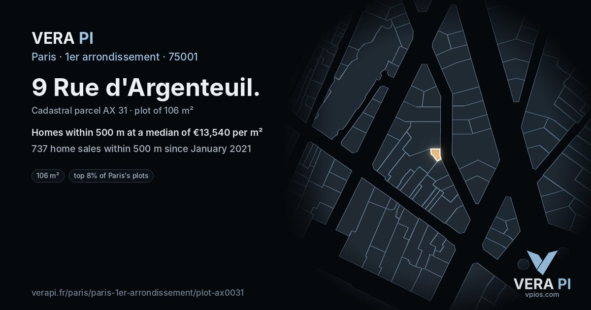 9 Rue d'Argenteuil, 1er arrondissement at night – the plot lit, the parcels around coloured by the prices near them