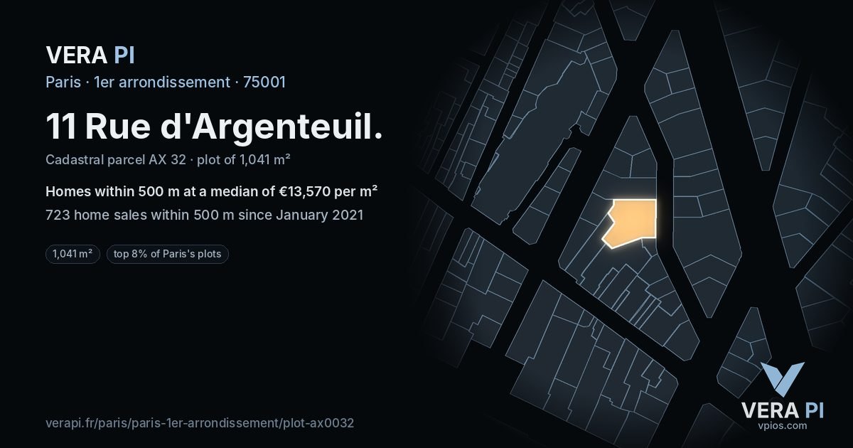 11 Rue d'Argenteuil, 1er arrondissement at night – the plot lit, the parcels around coloured by the prices near them