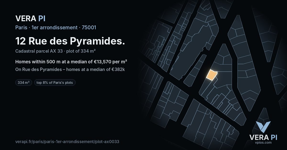 12 Rue des Pyramides, 1er arrondissement at night – the plot lit, the parcels around coloured by the prices near them