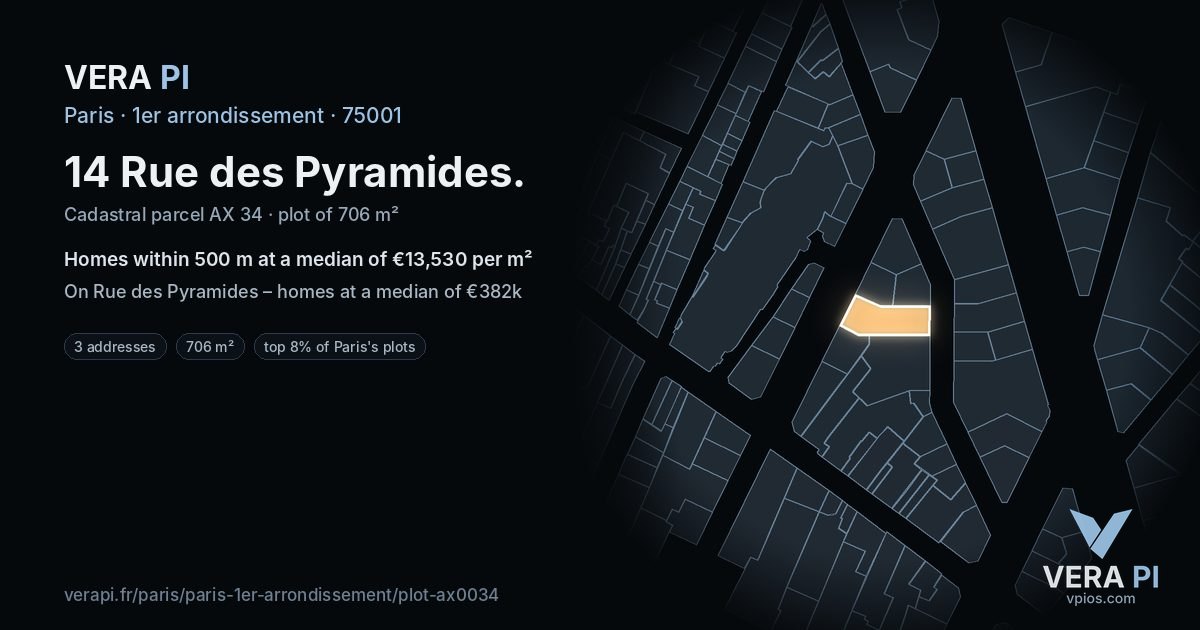 14 Rue des Pyramides, 1er arrondissement at night – the plot lit, the parcels around coloured by the prices near them