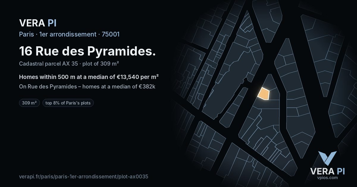 16 Rue des Pyramides, 1er arrondissement at night – the plot lit, the parcels around coloured by the prices near them