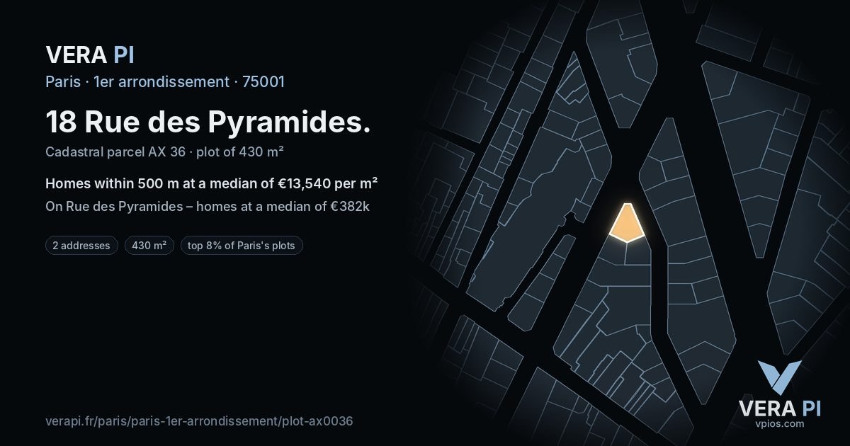 18 Rue des Pyramides, 1er arrondissement at night – the plot lit, the parcels around coloured by the prices near them