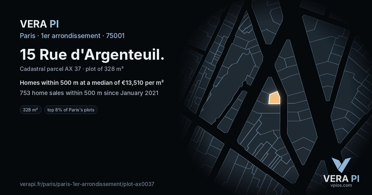 15 Rue d'Argenteuil, 1er arrondissement at night – the plot lit, the parcels around coloured by the prices near them