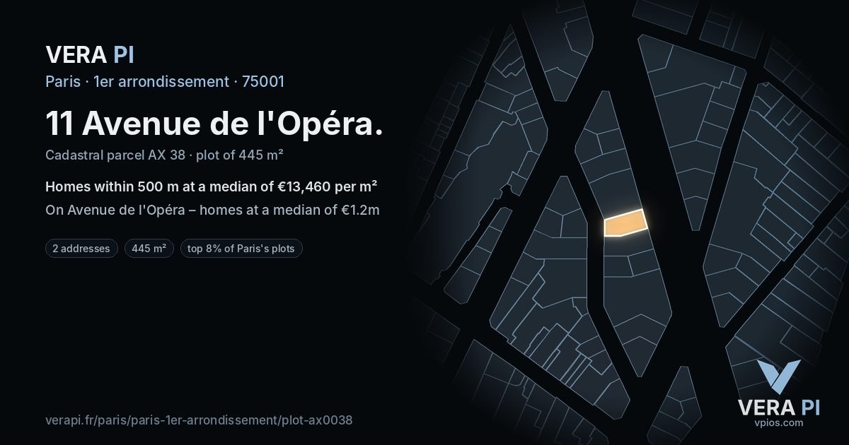 11 Avenue de l'Opéra, 1er arrondissement at night – the plot lit, the parcels around coloured by the prices near them