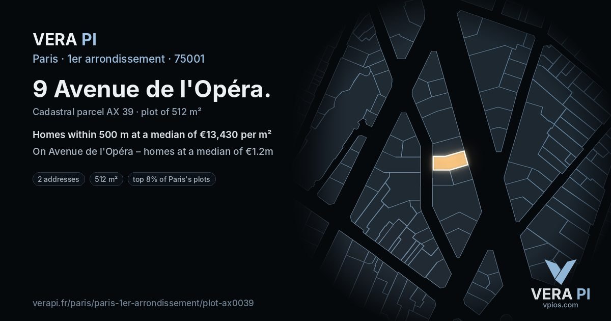 9 Avenue de l'Opéra, 1er arrondissement at night – the plot lit, the parcels around coloured by the prices near them