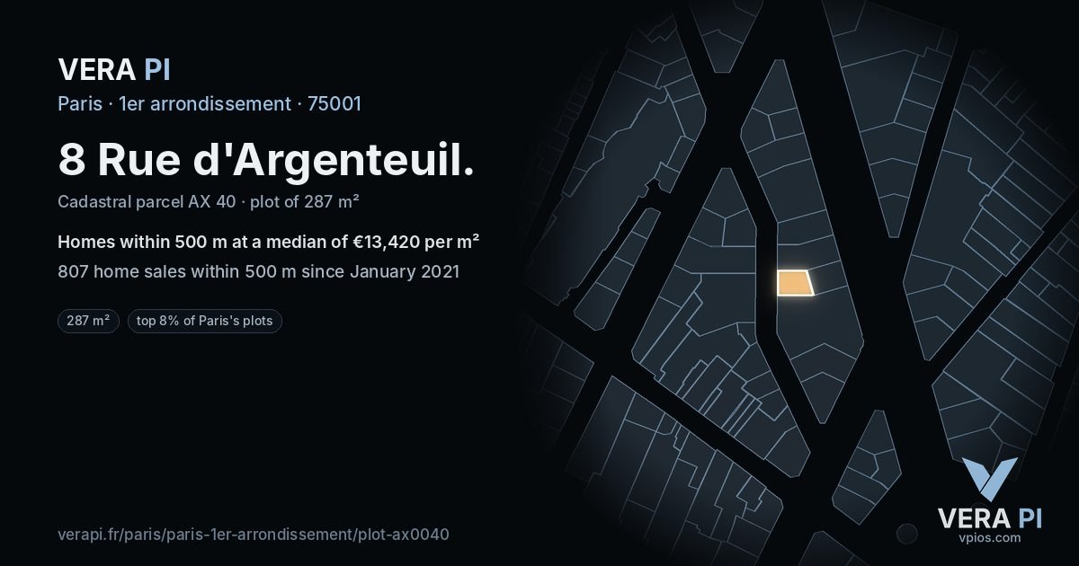 8 Rue d'Argenteuil, 1er arrondissement at night – the plot lit, the parcels around coloured by the prices near them
