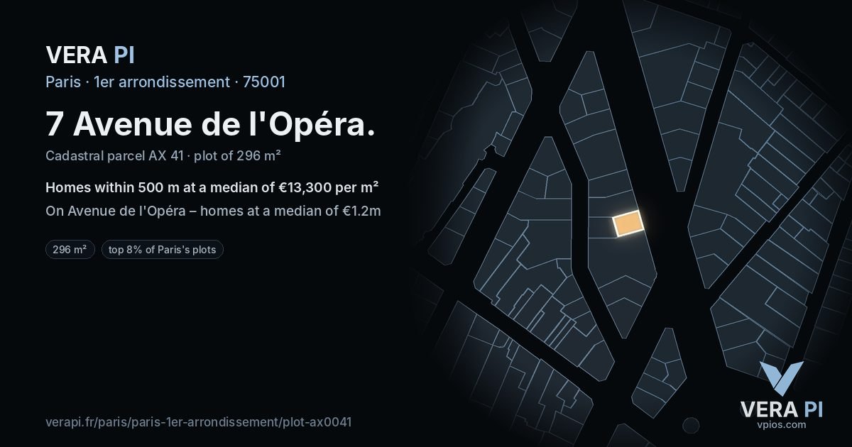 7 Avenue de l'Opéra, 1er arrondissement at night – the plot lit, the parcels around coloured by the prices near them